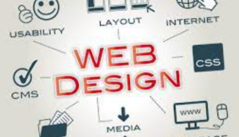 How to Find the Best Web Design Company