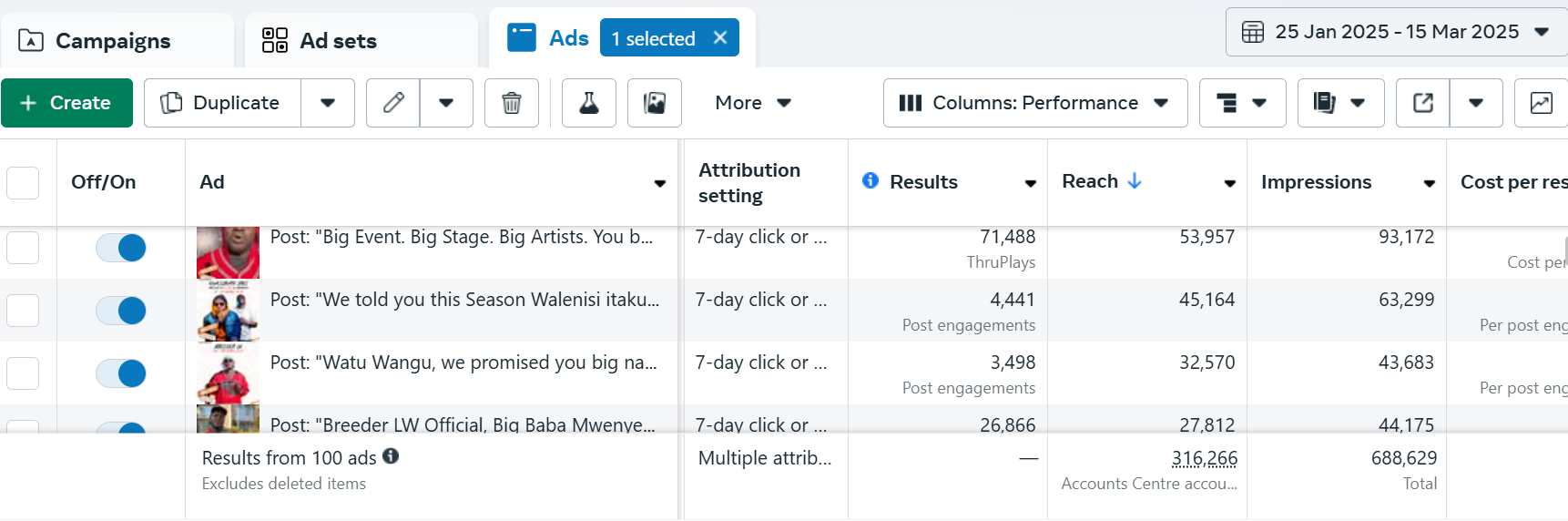 Walenisi Fest Sn 2 Meta ads results
