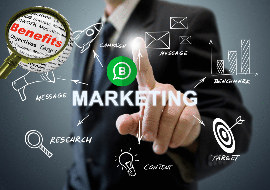 Benefits of Bulk WhatsApp Marketing