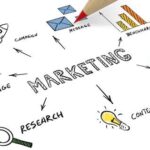 How to Market Your Event in Nairobi and Attract More Guests